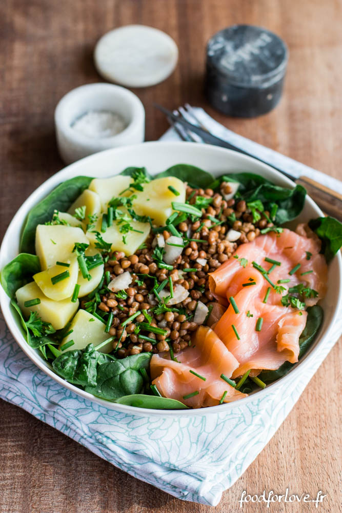 Recette Epinards frais en salade composée